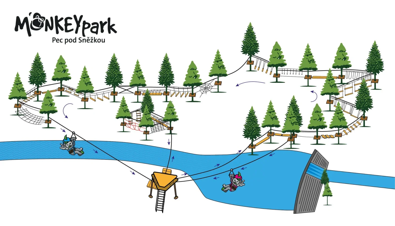 Lanovy-park-Monkey-Park-Pec-pod-Snezkou-01